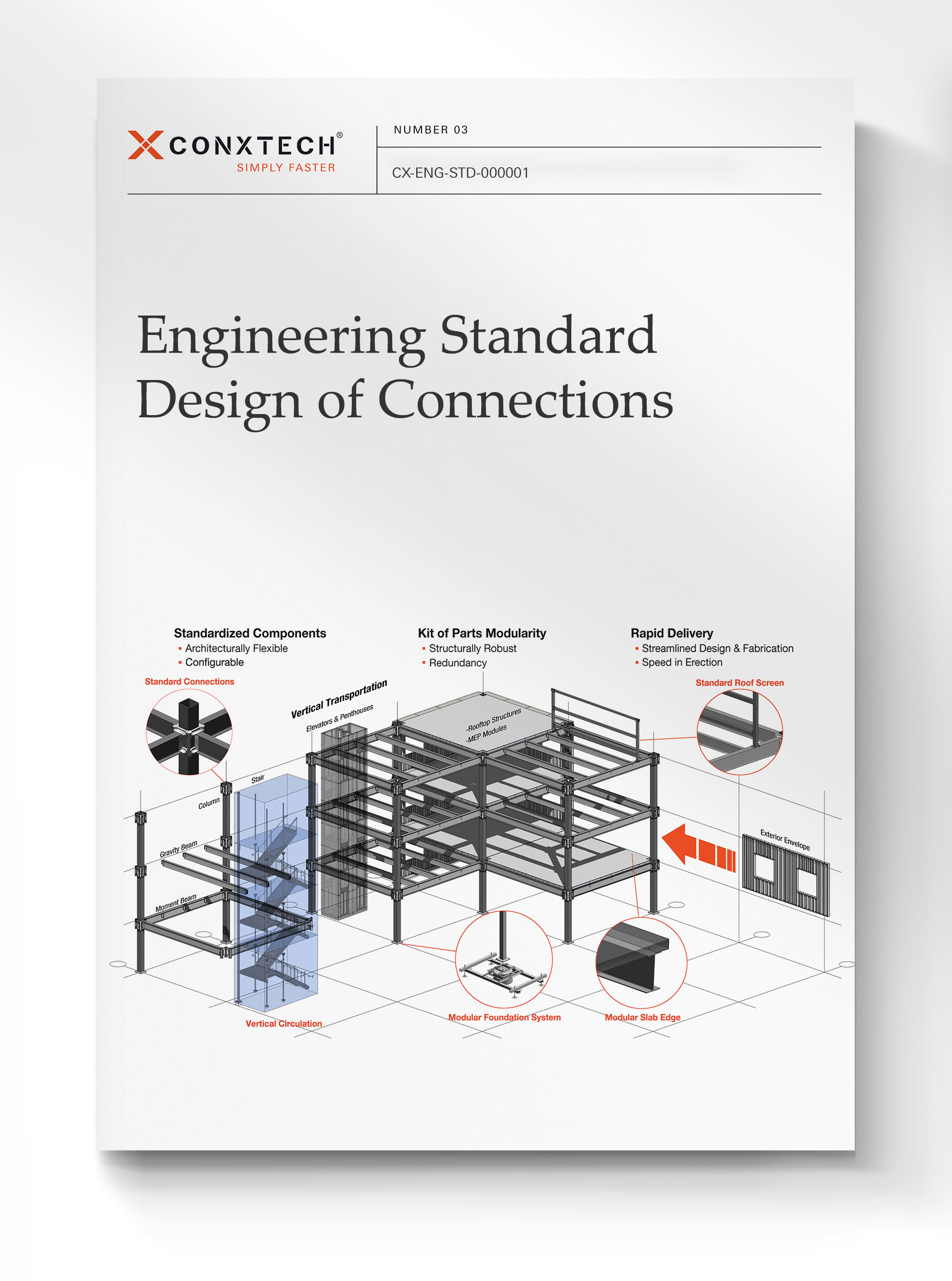 Engineering Standard: Design of Connections